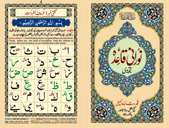 Norani Qaida