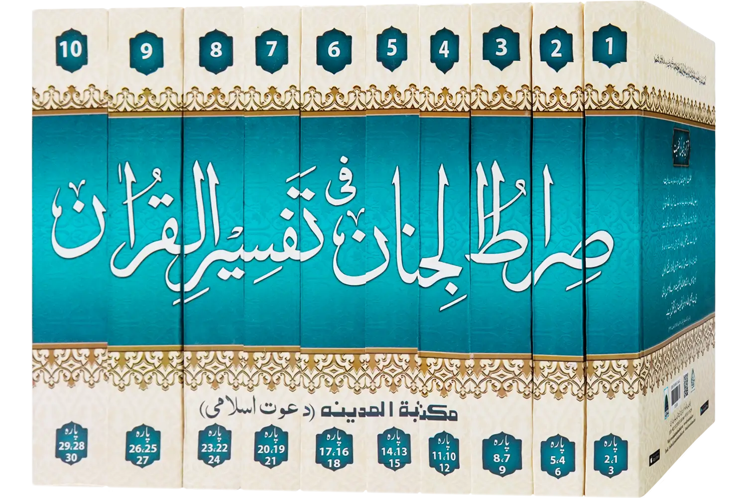 Surah Noor, Nisa, Yusuf